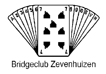 Wedstrijd reglement